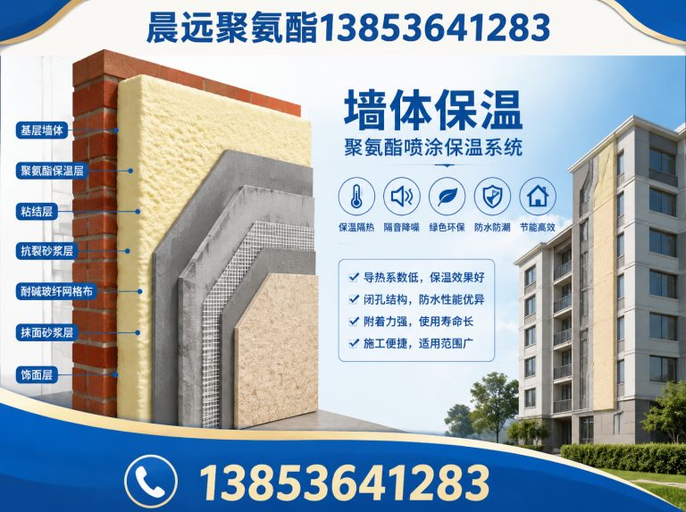 潍城区聚氨酯保温工程展示图